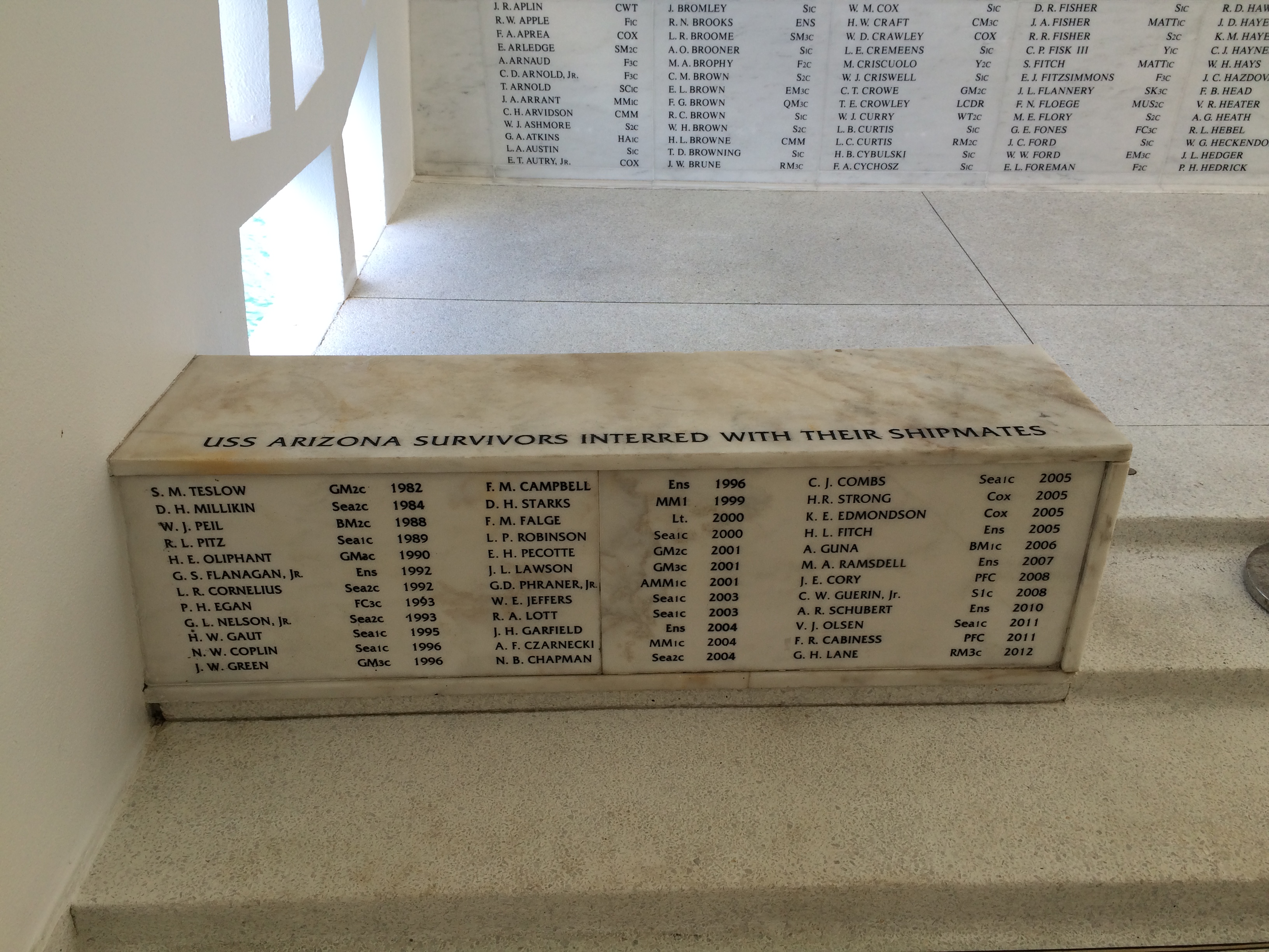 Names of USS Arizona Survivors Interred after the Pearl Harbor Attack